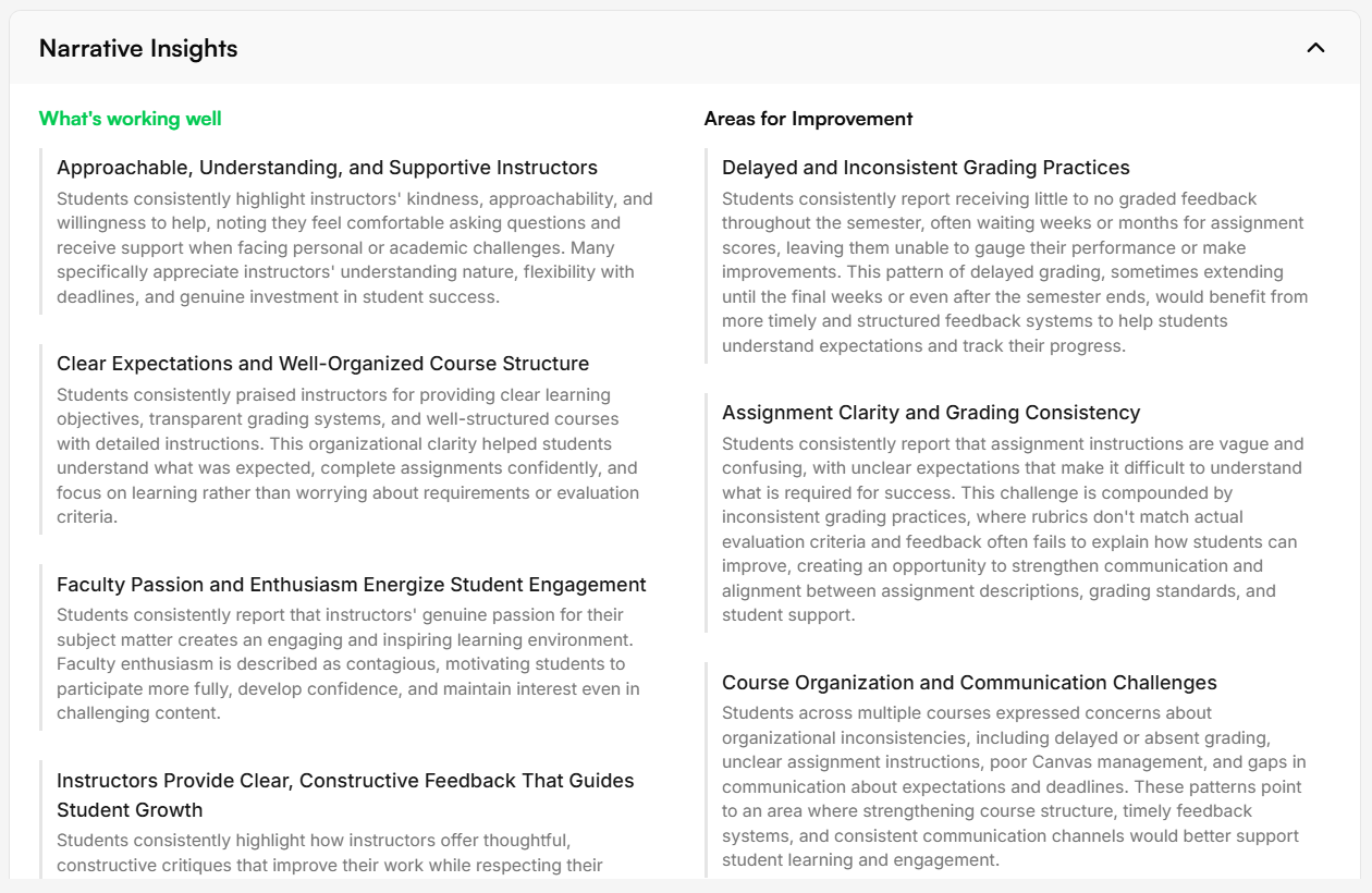 Narrative Insights Narrative Insights